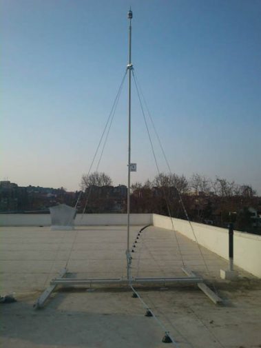 gromobran schirtec s-a